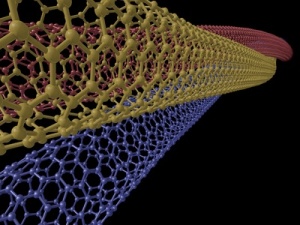 Rendered Image of Chiral Carbon Nanotube Twine